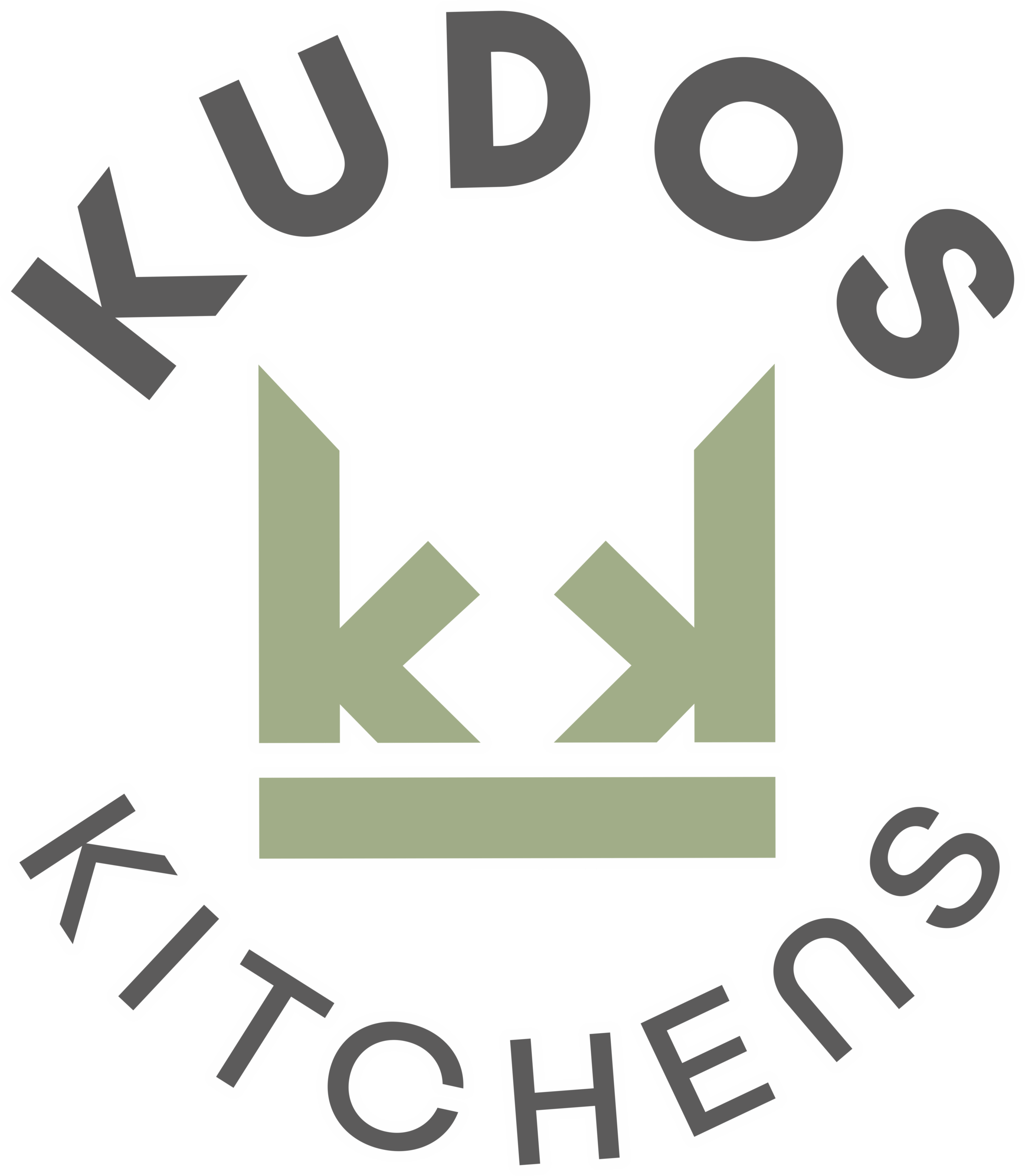 kudos kitchens logo kitchens mansfield kitchens showroom kitchen design central